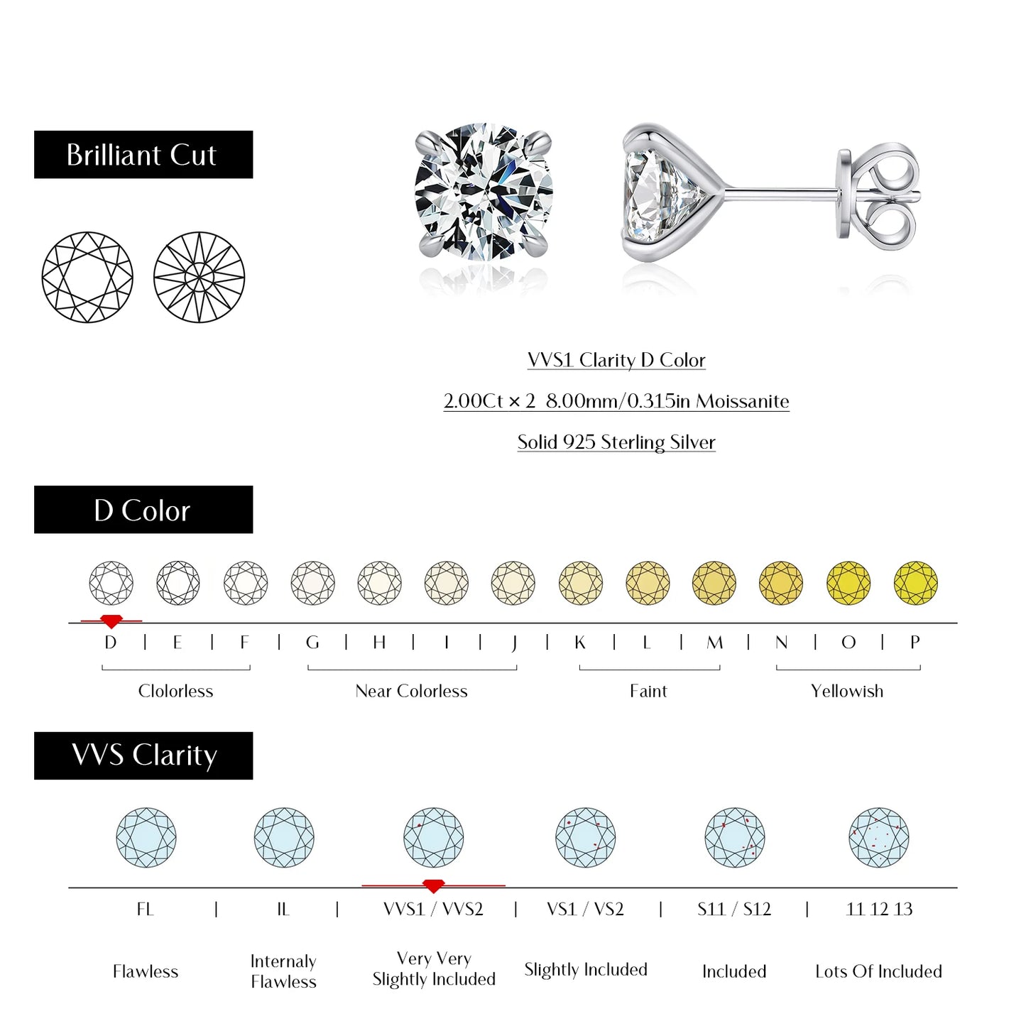 5 Sizes D Color Moissanite Earrings 925 Sterling Silver Sparkling Luxury Stud Earrings for Women Wedding Fine Jewelry